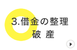 借金の整理・破産