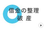 借金の整理・破産