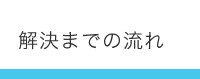 こもだ法律事務所　解決までの流れ